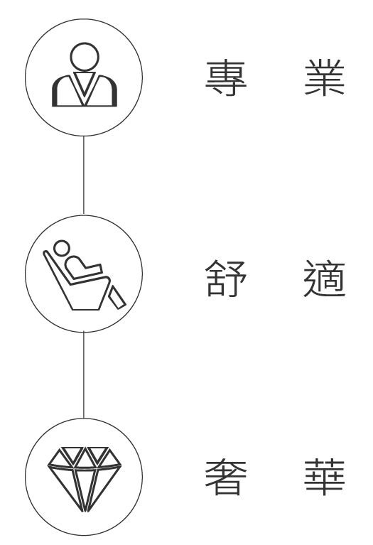 奢華圖